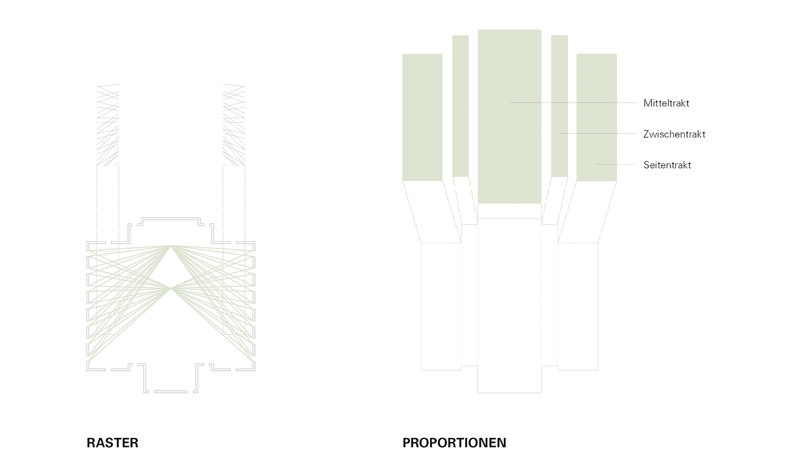 Alexandra Vontobel «Hören statt Sehen» | Innenarchitektur und Szenografie, Diplom 2016