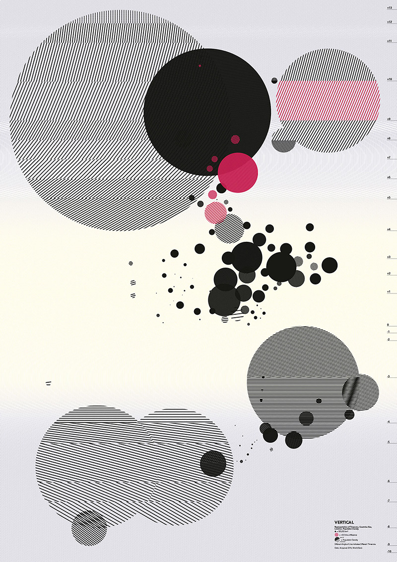 Nakwon Seo «Alternative data visualisations of the world map» | Visuelle Kommunikation, Diplom Master 2016